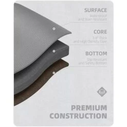 J&V TEXTILES 20" X 55" Oversized Cushioned Anti-Fatigue Kitchen Runner Mat (Blue Geo) -Home Decor Store GUEST 2a28b49c 2825 4356 91cf 18b8e3870c8b