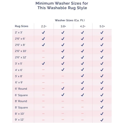 NuLOOM Norma Machine Washable Traditional Medallion Area Rug 13 NuLOOM Norma Machine Washable Traditional Medallion Area Rug - Image 11