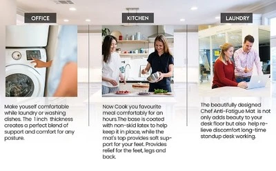 J&V TEXTILES 20" X 55" Oversized Cushioned Anti-Fatigue Kitchen Runner Mat (Blossom) 5 J&V TEXTILES 20" X 55" Oversized Cushioned Anti-Fatigue Kitchen Runner Mat (Blossom) - Image 3