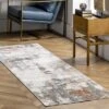 NuLOOM Cleo Modern Abstract Area Rug -Home Decor Store GUEST edbc1acc bc14 47ce a748 ef698c250950